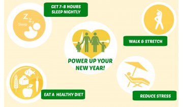 Power Up for the New Year!